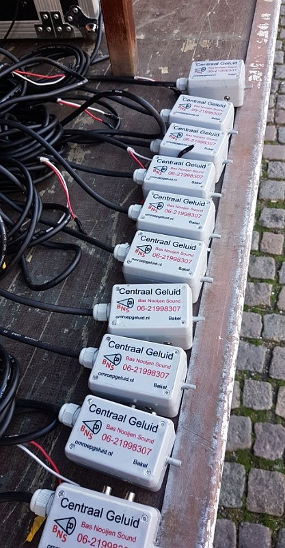 Overige projecten